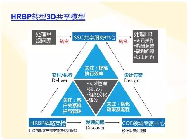 新澳门天天资料,灵活性方案解析_Harmony款81.877