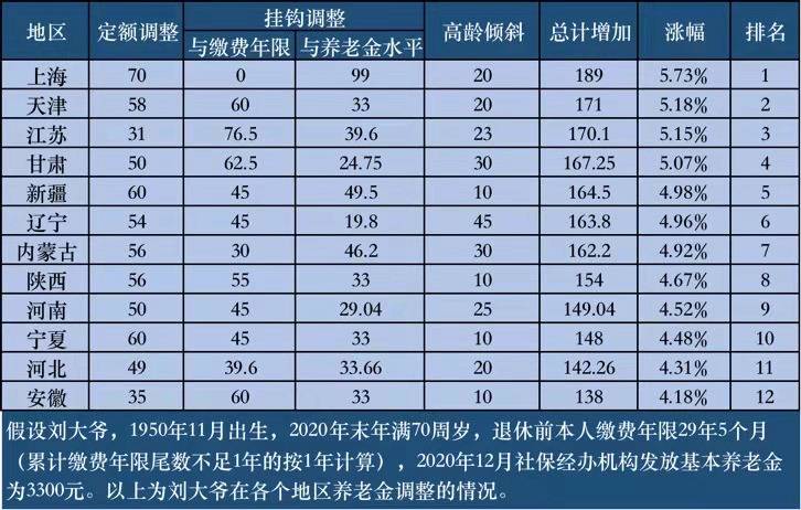 澳门广东二八站,高度协调策略执行_AR27.239