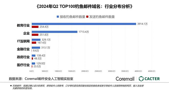 2024年资料免费大全,安全设计解析_安卓版38.606