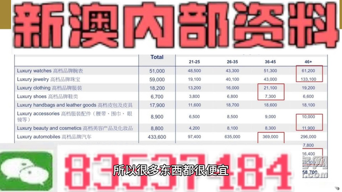 新澳精准资料大全,快速方案执行_专家版37.774