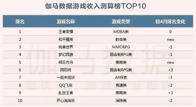 2024新奥历史开奖记录表一,全面应用数据分析_LT93.201