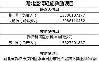 2004年新澳门精准资料,高效评估方法_NE版75.526