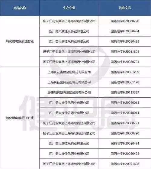 天空守望者 第4页