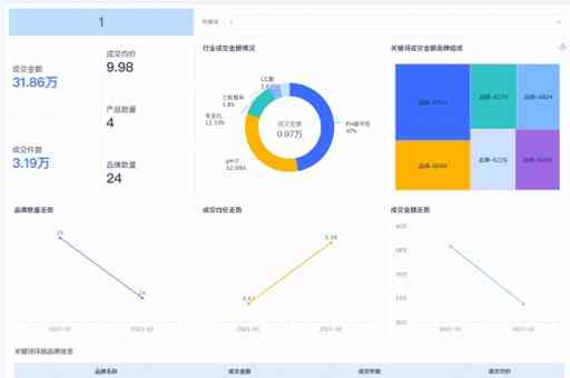 一肖一码,全面数据分析方案_限定版25.699