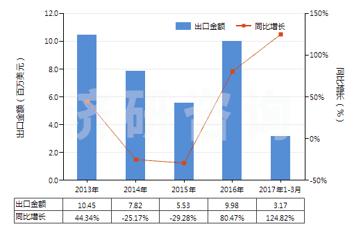 新澳门今晚开特马结果查询,未来趋势解释定义_soft57.675