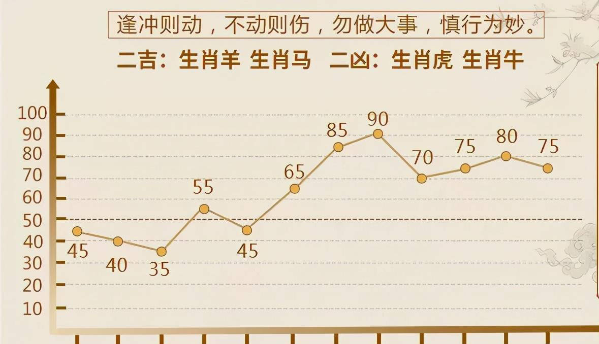 梦想之城 第4页