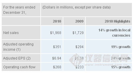 奥门特马特资料,专业解答实行问题_Console65.283