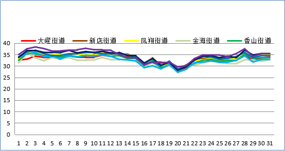 2024新奥历史开奖记录香港,数据分析引导决策_pro41.359