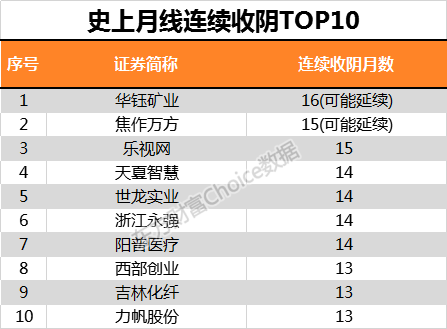 2024澳门开奖结果记录查询,数据支持执行方案_终极版57.255