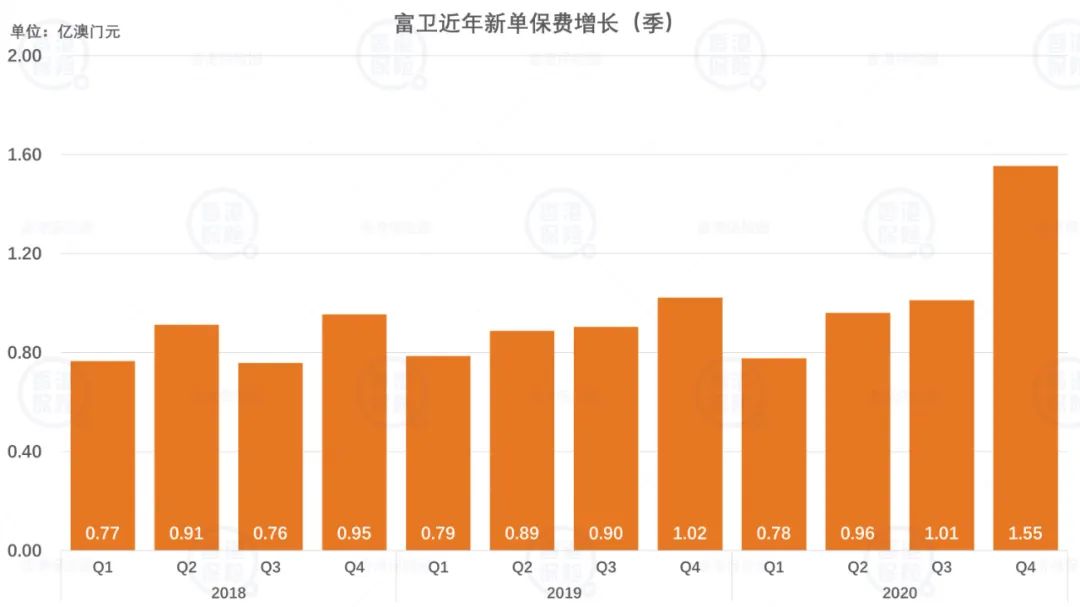 2024澳门今晚必开一肖,数据支持执行方案_免费版58.589