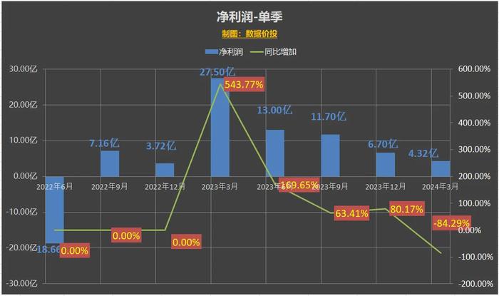 新澳2024年精准正版资料,精确数据解释定义_FHD30.739