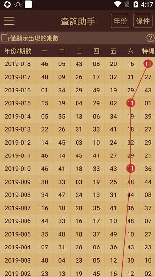 2024年新澳门天天开彩免费资料,实地评估数据策略_专属版83.979