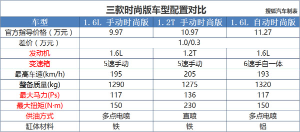 2024年开码结果澳门开奖,实时说明解析_策略版87.893