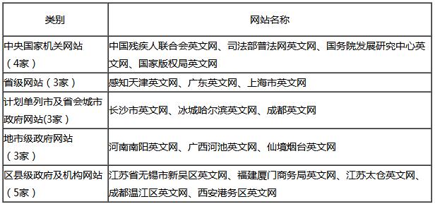 一码一肖100%准确功能佛山,综合评估解析说明_挑战款68.258