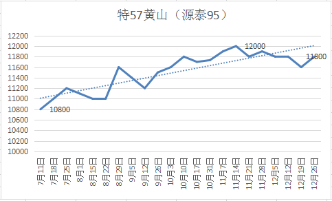 7777788888王中王中特,深入分析数据应用_2DM68.788