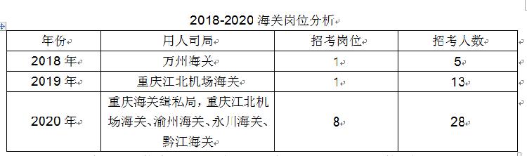 24免费资料大全天下,全面数据解析说明_tool18.448