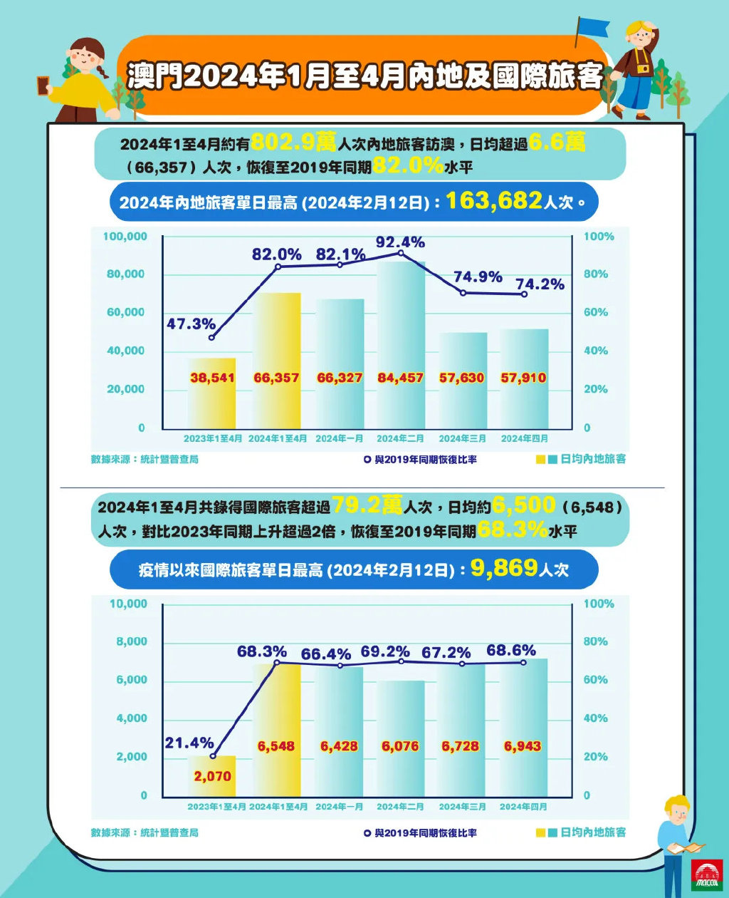 2024澳门历史记录,灵活解析设计_移动版30.44