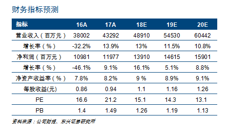 2024新奥资料免费精准071,灵活性策略设计_挑战款54.850