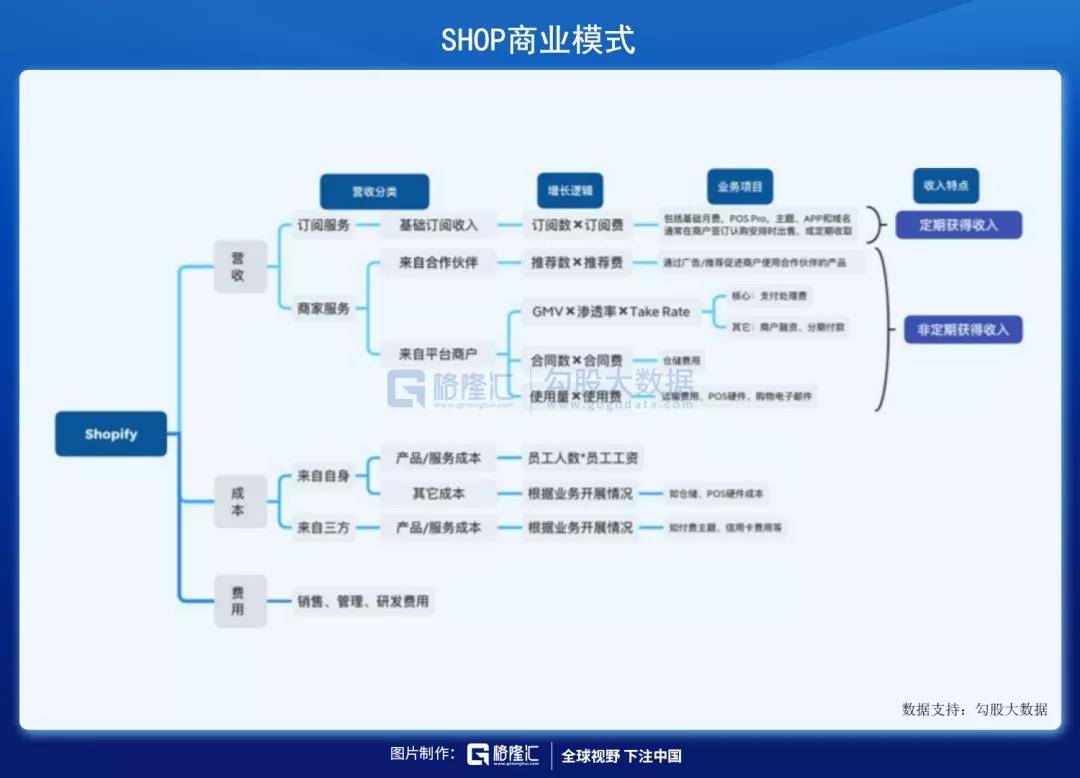 4949澳门精准免费大全高手版,适用实施计划_nShop63.349