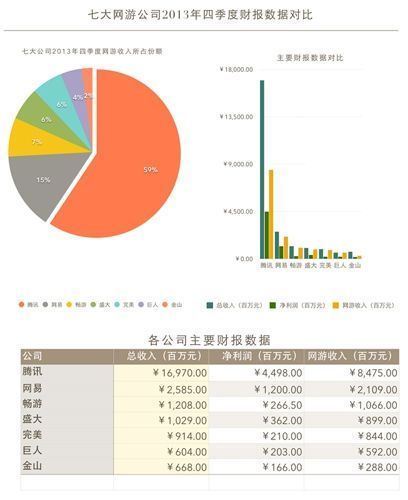 2024正版资料大全好彩网,高效计划设计_ios77.940