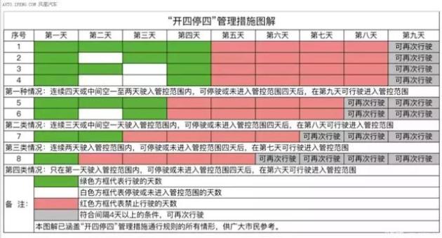 揭秘新澳精准资料免费提供,适用实施策略_旗舰款32.528