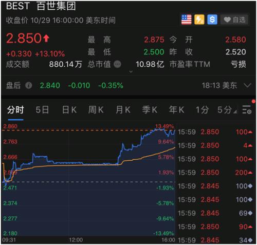 2024澳门特马今晚开奖挂牌,深层计划数据实施_苹果65.813