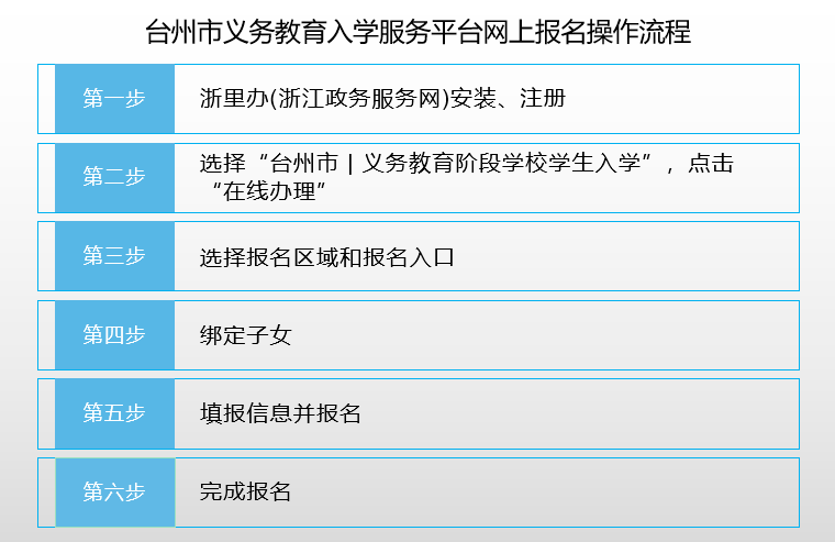 春风化雨 第3页