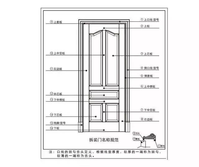 新门内部资料精准大全,适用性方案解析_Essential83.317