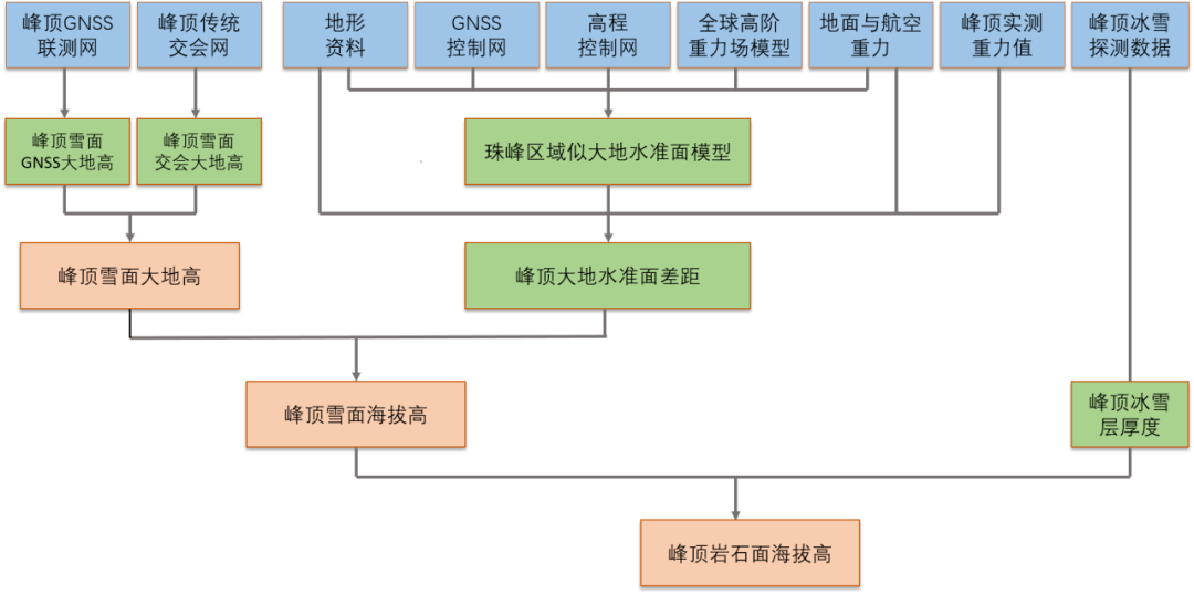 2024澳门特马今晚开奖图纸,数据解析支持设计_Mixed98.494