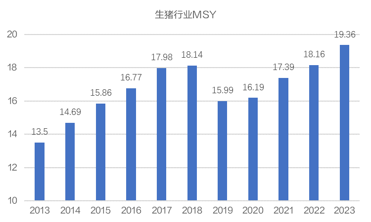 澳门一码一肖一特一中2024,全面执行计划数据_高级版63.456