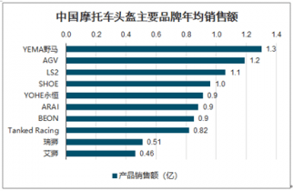 新澳正版资料免费大全,深度策略应用数据_粉丝版33.649