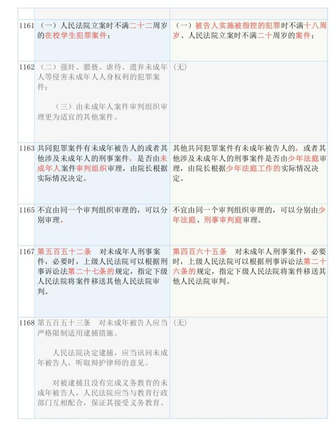 2024新奥历史开奖记录,涵盖了广泛的解释落实方法_GT63.393