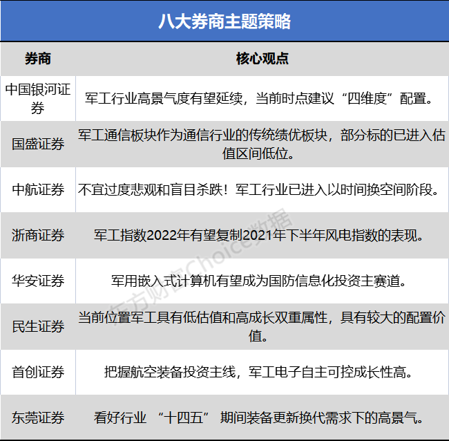 管家婆最准免费资料大全,稳健性策略评估_冒险版57.759