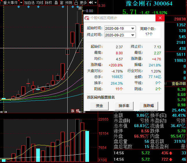 月夜迷离 第3页