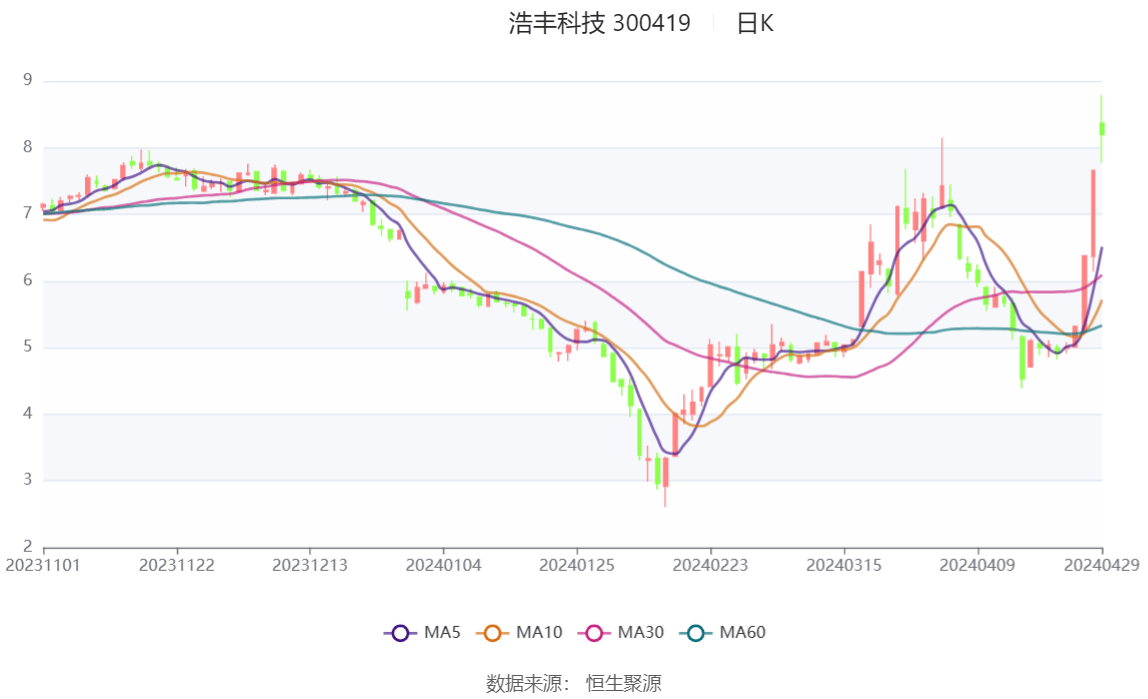 2024新澳资料大全免费,专业解答执行_钱包版12.357