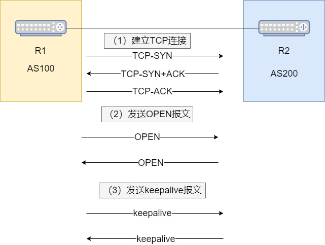 2024新澳免费资料内部玄机,现象分析解释定义_HarmonyOS65.306