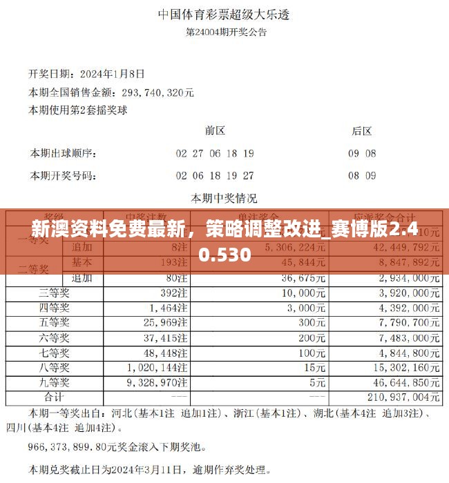 新澳门精准资料免费,新兴技术推进策略_Galaxy42.667