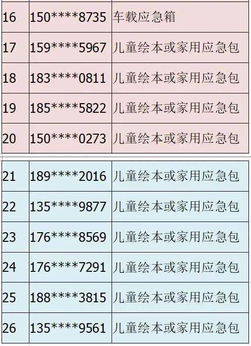 2021澳门天天开彩,广泛的解释落实方法分析_Essential79.568