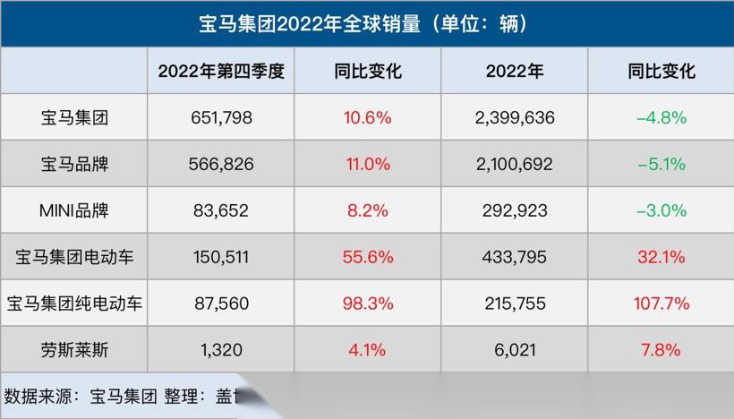 2024新奥马新免费资料,统计解答解释定义_复刻款47.660