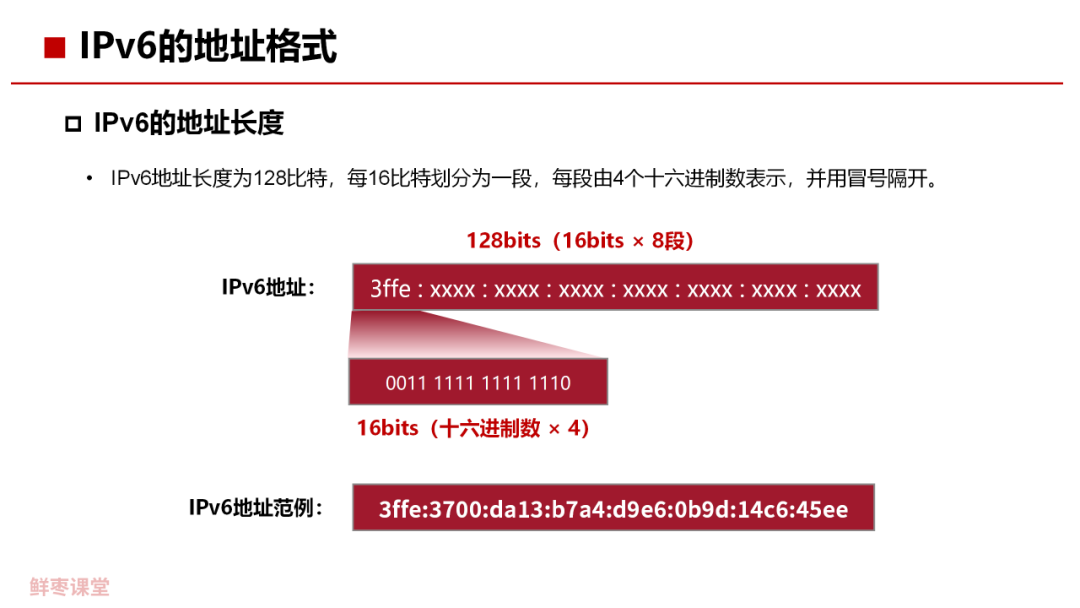 香港今晚必开一肖,可靠研究解释定义_app47.345