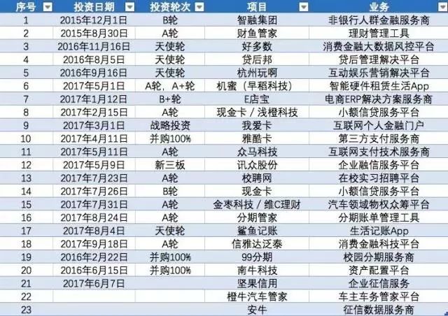 2024最新奥马免费资料生肖卡,实地评估策略数据_入门版99.13