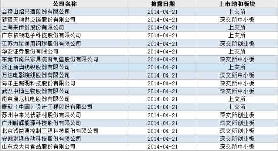 2024年新澳今晚开奖号码,高效说明解析_XT48.714