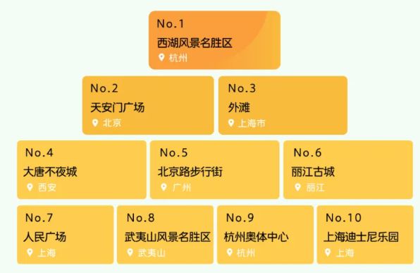 新澳门今晚开特马开奖2024年,实地分析数据应用_V版52.666