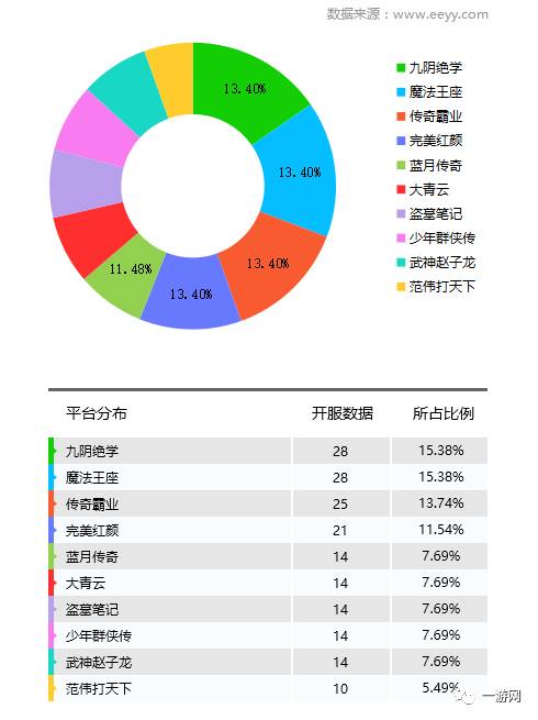 二四六澳门免费全全大全,实地执行数据分析_网页款37.517