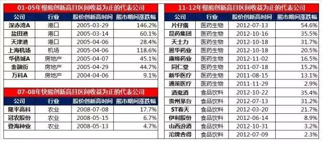 2024新澳门今晚开特马直播,收益说明解析_PalmOS125.538