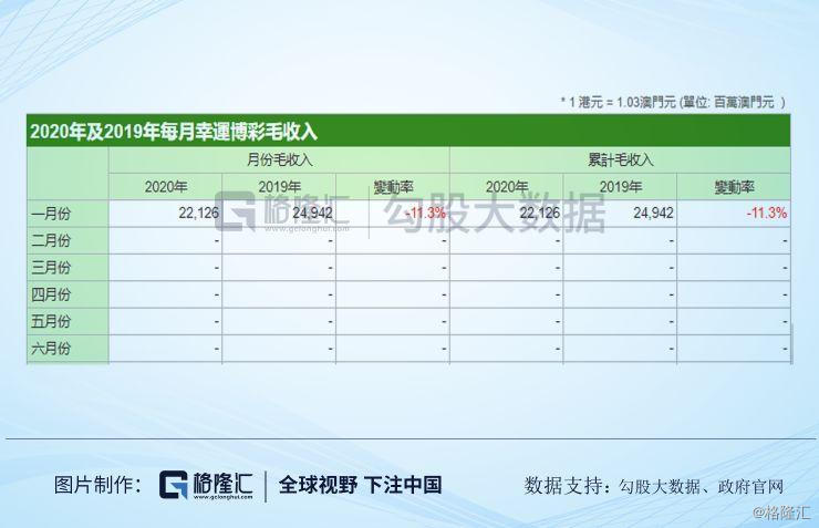 新澳开奖结果记录查询表,实践性执行计划_旗舰款12.577