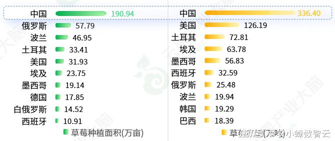 新奥彩2024最新资料大全,全面应用数据分析_Notebook46.750