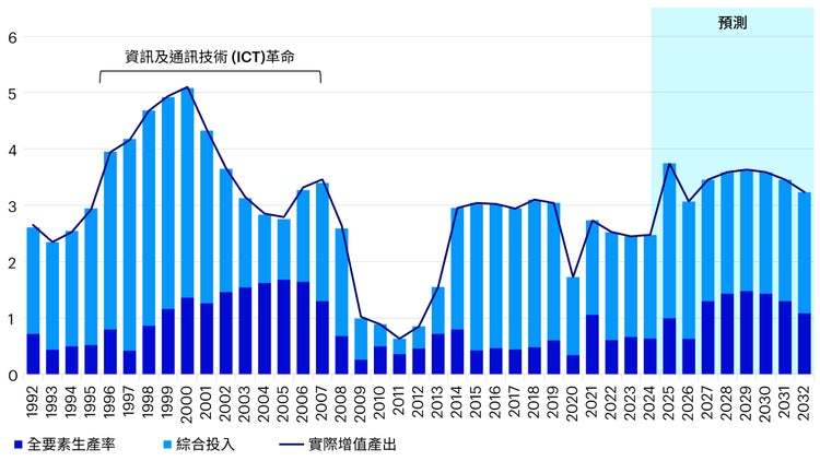 新澳天天开奖资料大全1052期,实地验证数据策略_Windows35.19