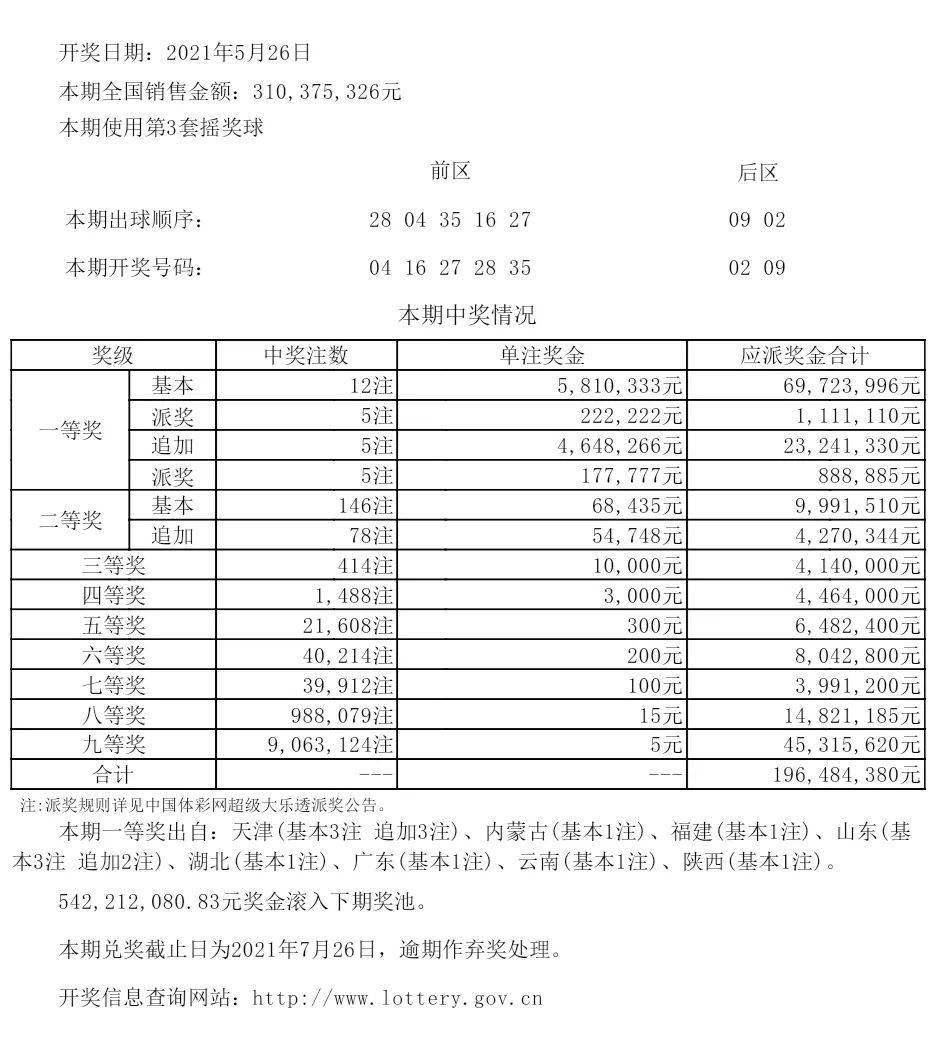 新澳门彩最新开奖结果,经典解释落实_钻石版72.937