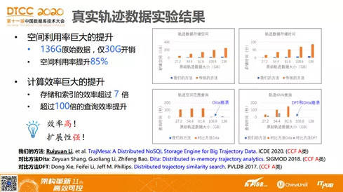 新澳天天开奖资料大全最新开奖结果查询下载,效能解答解释落实_扩展版57.553